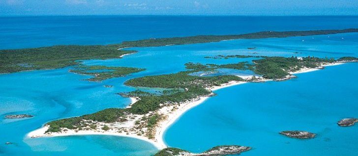 Политика Багамских островов