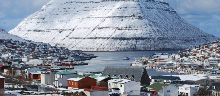 климат Фарерских островов